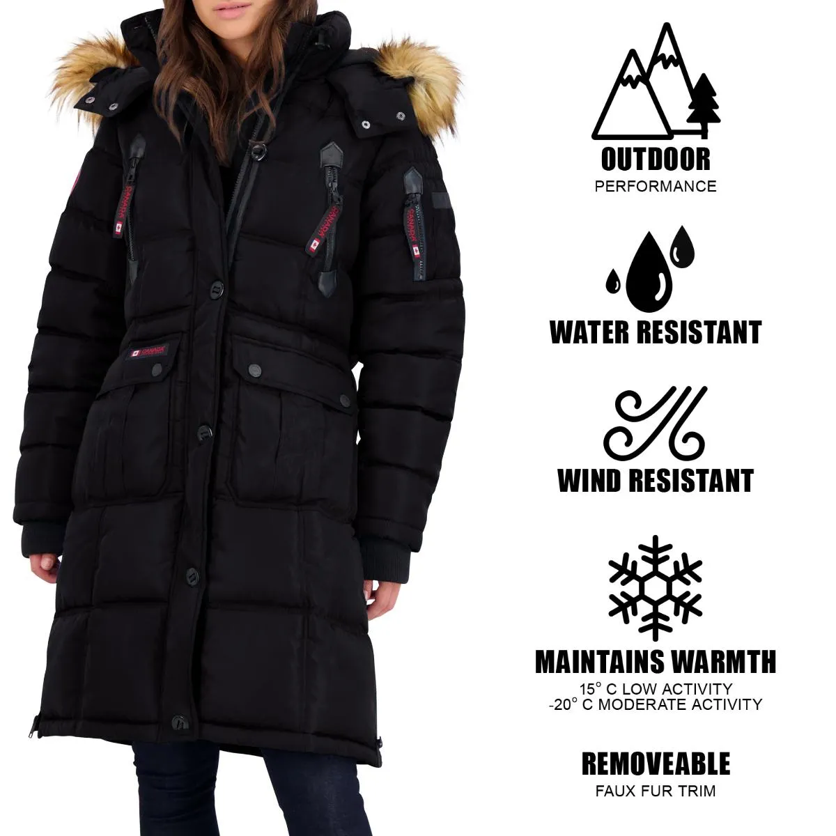 Womens Faux Fur Heavyweight Puffer Coat